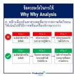 Why Why Analysis – เครื่องมือวิเคราะห์หาสาเหตุที่แท้จริงของปัญหา ...