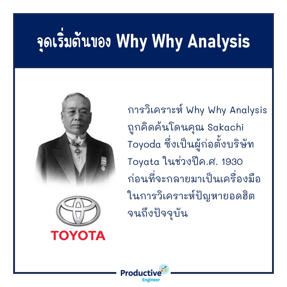 Why Why Analysis – เครื่องมือวิเคราะห์หาสาเหตุที่แท้จริงของปัญหา ...